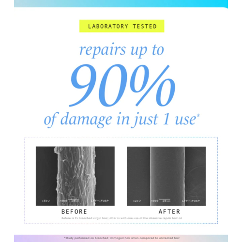 Hask - *Repair Series* - Huile capillaire Intensive Repair