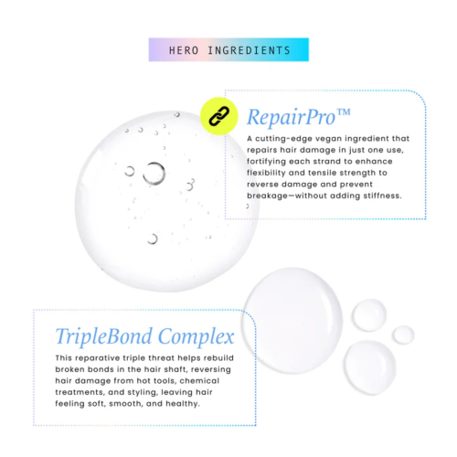 Hask - *Repair Series* - Conditionneur Bond Building