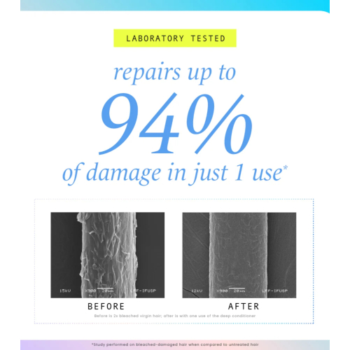 Hask - *Repair Series* - Conditionneur Bond Building