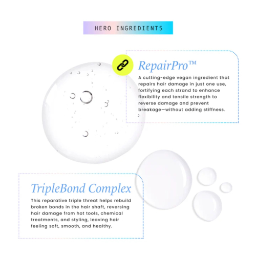 Hask - *Repair Series* - Crème sans rinçage Leave-in Bond Building