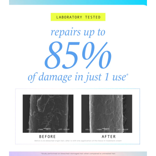 Hask - *Repair Series* - Crème sans rinçage Leave-in Bond Building