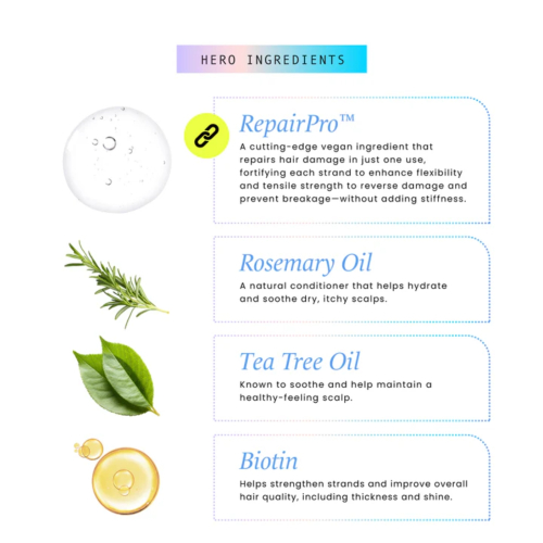 Hask - *Repair Series* - Sérum capillaire Strength & Length Boosting