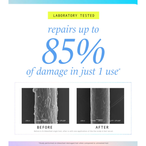 Hask - *Repair Series* - Sérum capillaire Strength & Length Boosting