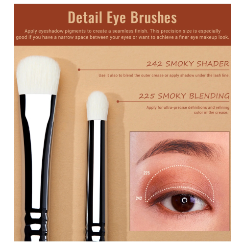 Jessup Beauty - Ensemble de pinceaux PRO 7pcs - T334: Black/Silver