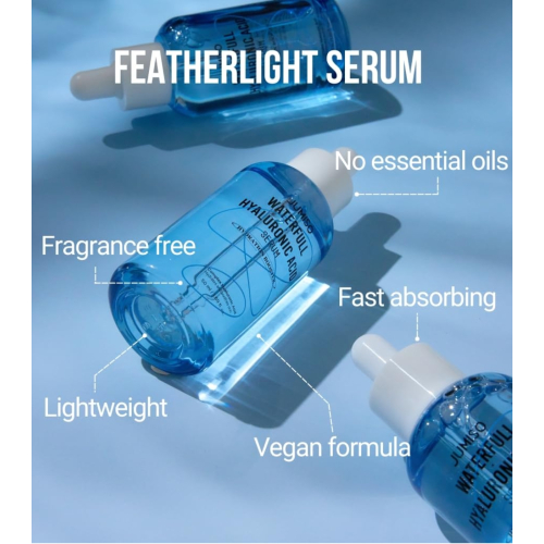 Jumiso - *Waterfull* - Sérum visage hydratant Hyaluronic Acid