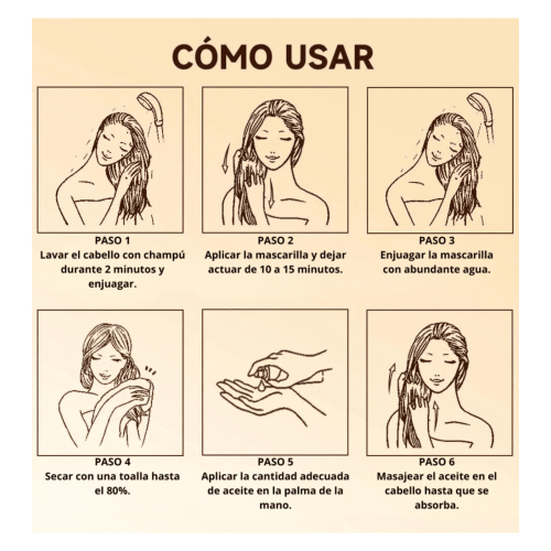 Karseell - *Maca Power* - Masque capillaire réparateur Collagen