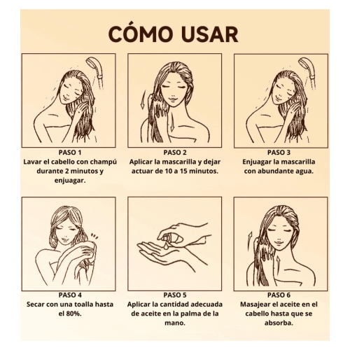 Karseell - *Maca Power* - Sérum capillaire à l'huile d'argan