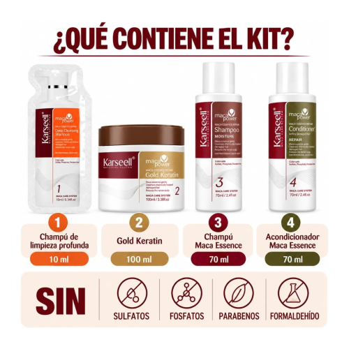 Karseell - *Maca Power* - Set de traitement lissant Straightening Kit