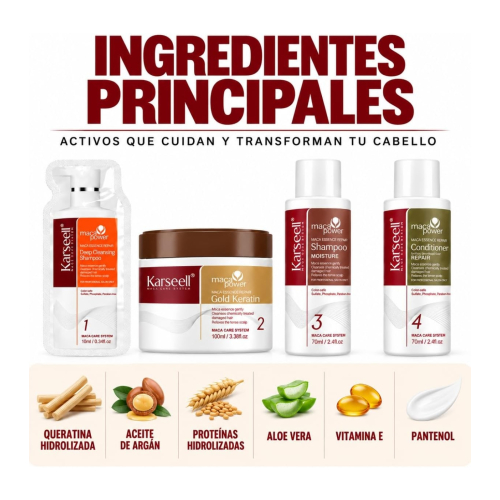 Karseell - *Maca Power* - Set de traitement lissant Straightening Kit