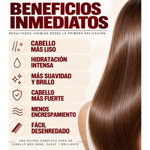 Karseell - *Maca Power* - Set de traitement lissant Straightening Kit