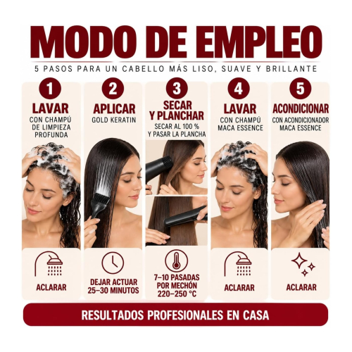 Karseell - *Maca Power* - Set de traitement lissant Straightening Kit