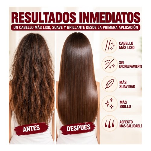 Karseell - *Maca Power* - Set de traitement lissant Straightening Kit