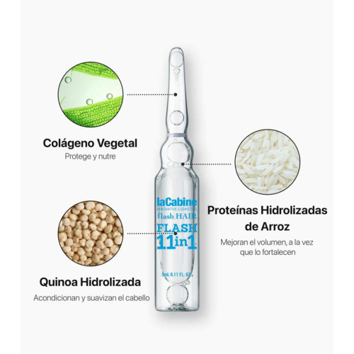 La Cabine - *Flash Hair* - Ampoules capillaires Flash 11-in-1 - Tous types de cheveux