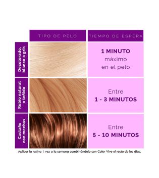Loreal Paris - Shampoing violet Elvive Color-Vive - mèches blondes ou grises