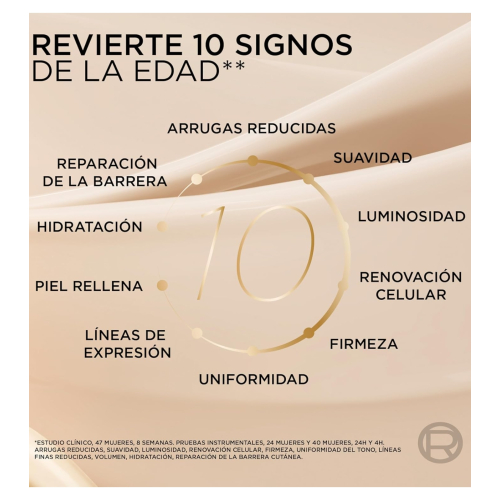 Loreal Paris - Duo de sérums rajeunissants Age Perfect
