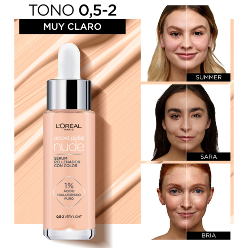Loreal Paris - Sérum repulpant teinté Accord Parfait Nude - 0,5-2: Very Light