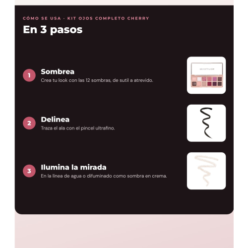 Makeup Revolution - Set de palette de fards à paupières The Cherry Icon + Eyeliner liquide Super Flick - Black + Crayon eyeliner Streamline Waterline Eyeliner Pencil - Rose Gold