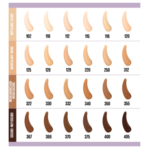 Maybelline - Fond de teint SuperStay Lumi-Matte - 126
