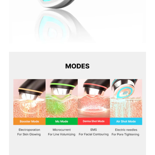 Medicube - *Age-R* - Appareil avancé de soins du visage Booster Pro Ex