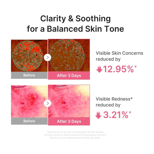 Medicube - *PDRN Pink* - Sérum anti-âge Ultra Light Peptide