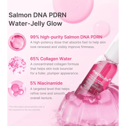 Medicube - *PDRN Pink* - Sérum PDRN Collagen Glow Jelly