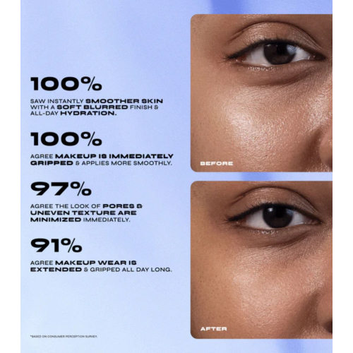 Milani - *Conceal + Perfect* - base floutant les pores