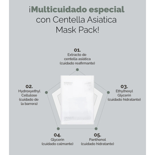 Mixsoon - Masque visage Centella Mask