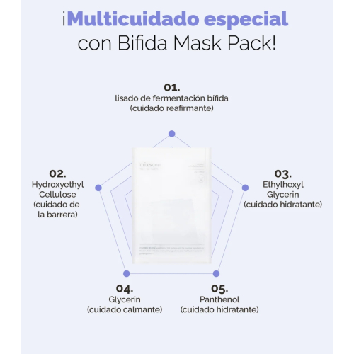 Mixsoon - Masque visage en feuille de gelée fermentée Bifida