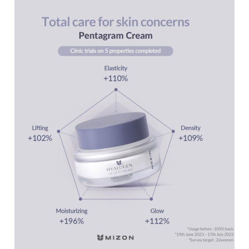 Mizon - *Hyalugen* - Crème visage raffermissante Le Lift Cream