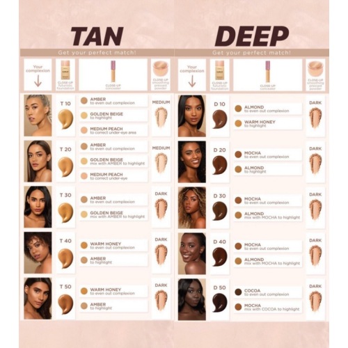 Nabla - Correcteur Close Up - Cocoa