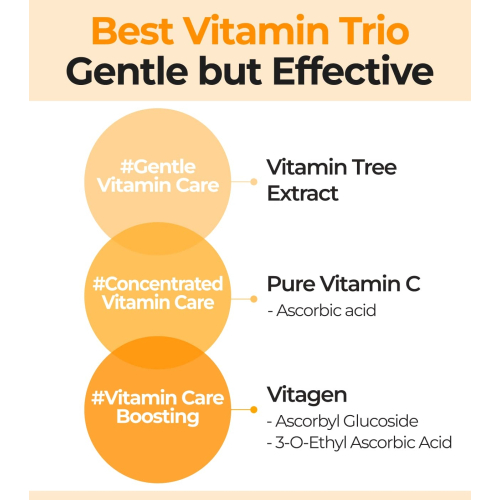 Numbuzin - Sérum éclaircissant No.5 Goodbye Blemish