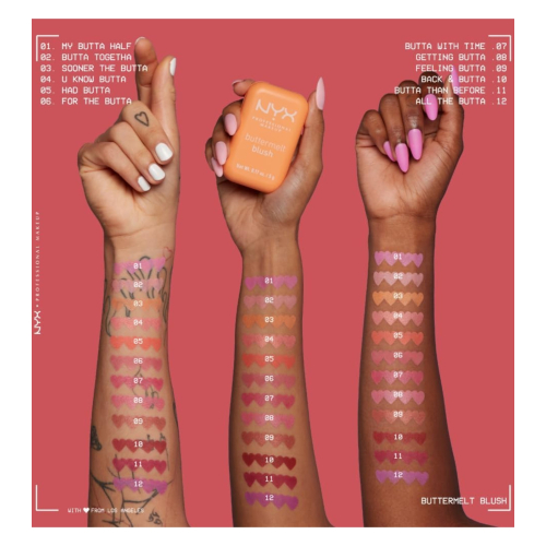 NYX Professional Makeup - Blush Poudre Buttermelt - 06: For the Butta