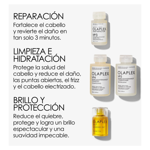 Olaplex - Coffret de traitement capillaire In Good Repair
