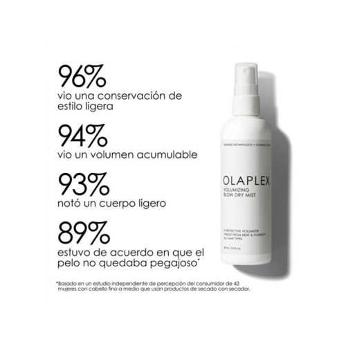 Olaplex - Spray volumateur et réparateur pour cheveux Volumizing Blow Dry Mist