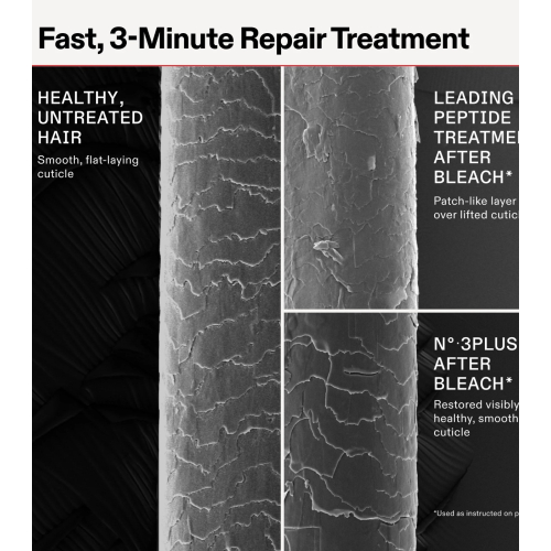 Olaplex - Soin réparateur complet n° 3