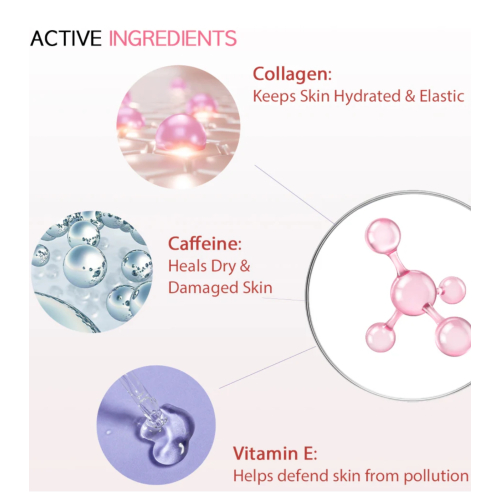 OOTD Beauty - Sérum anti-poches pour les yeux Depuff