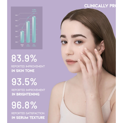 OOTD Beauty - Sérum de nuit pour les yeux