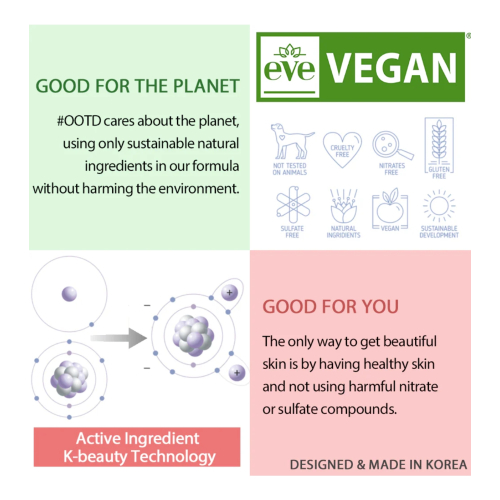 OOTD Beauty - Sérum de nuit pour les yeux