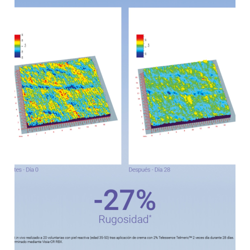Primaderm - Crème visage barrière Biodefense Prebiotic