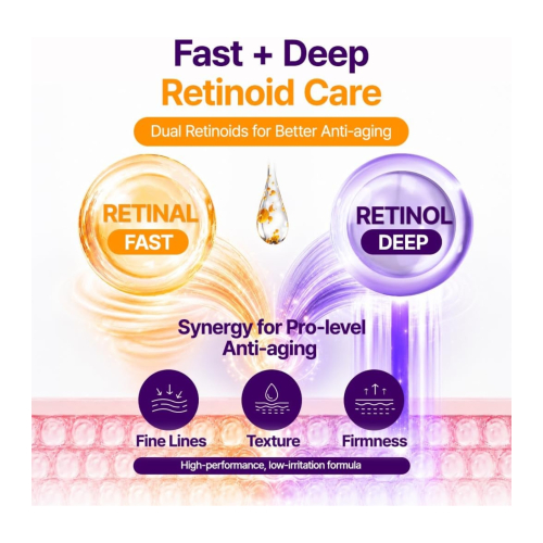 Purito - Sérum raffermissant Retinol Retinal 2000 NAD+
