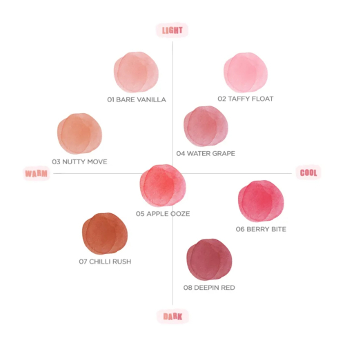 Romand - Rouge à lèvres Bare Water Tint - 04: Water Grape