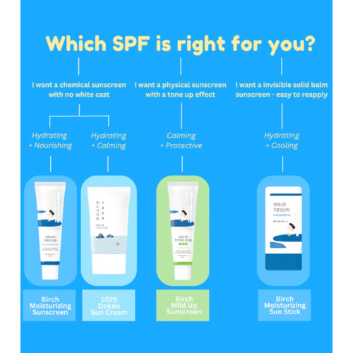 Round Lab - Crème solaire 1025 Dokdo SPF 50+ PA++++