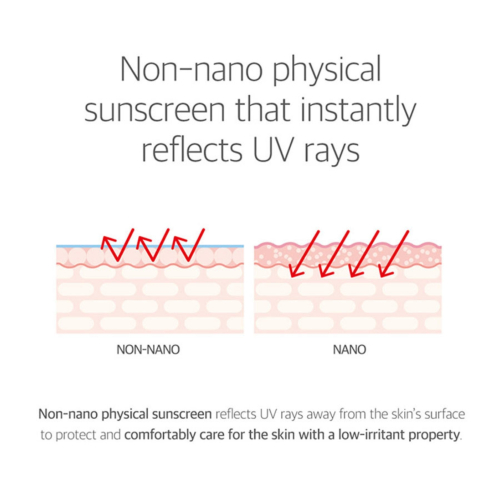 Round Lab - Crème solaire apaisante 365 Derma Relief SPF 50+ PA++++