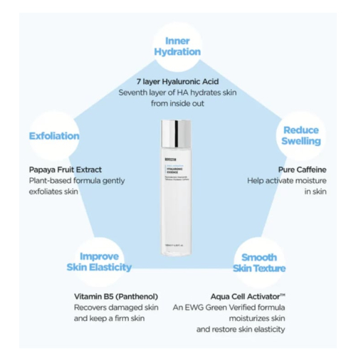 Rovectin - *Aqua/hydratation* - Essence hydratante à l'acide hyaluronique et à la niacinamide