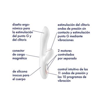 Satisfyer - Ventouse et vibrateur clitoridien Pro + G-Spot