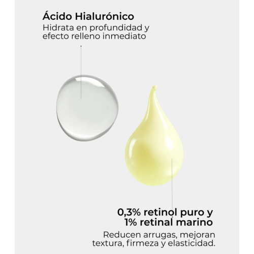 SEGLE - *Jordi Labanda* - Pack hydratation et rétinol Antiaging Men