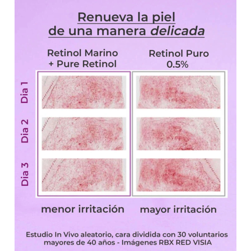 SEGLE - Pack routine anti-âge et raffermissant BeSKIN par @befarmacos - Tous types de peaux sauf sensibles