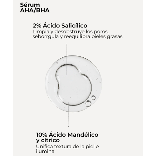 SEGLE - Kit de traitement anti-acné et rosacée