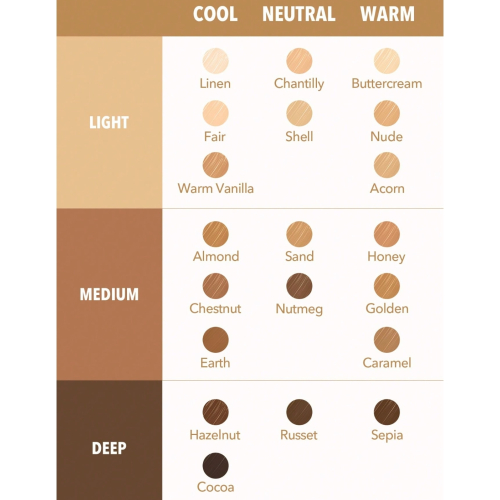 SHEGLAM - Correcteur liquide Like Magic - Fair