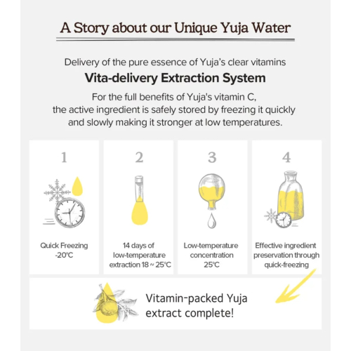 Skinfood - Masque visage quotidien Yuja C Vita - 30 pièces